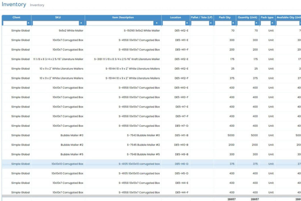 inventory management ecommerce wms solution simple global